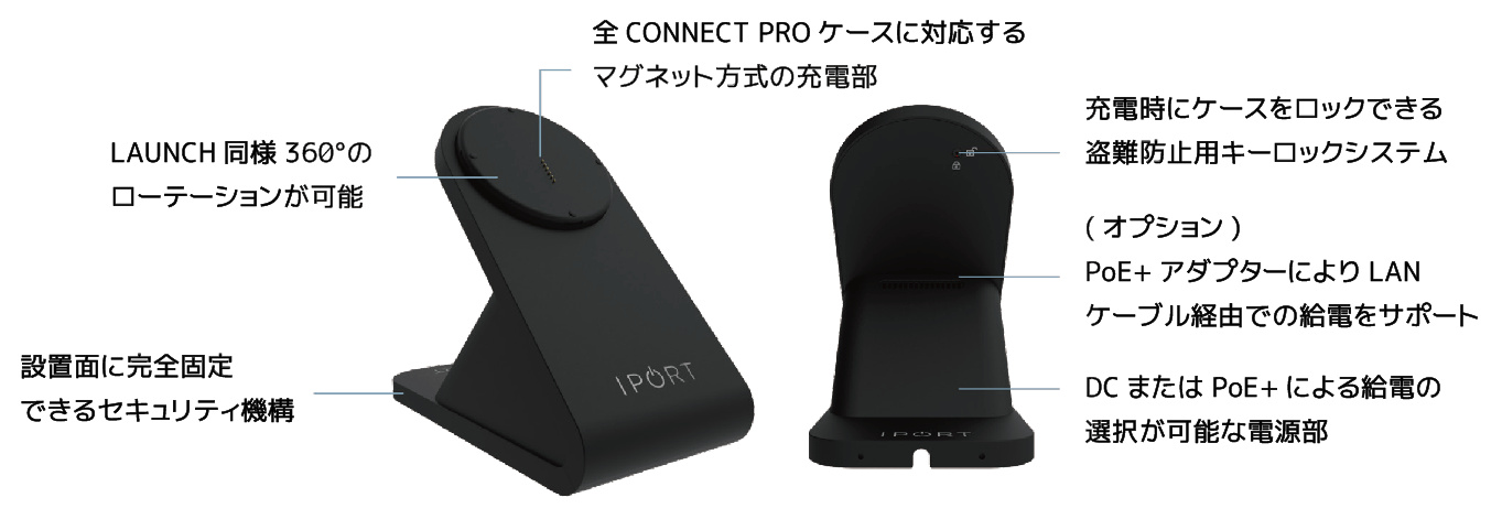CONNECT PRO BaseStation System